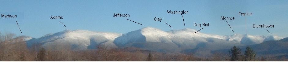 Presidential traverse nh trail route fkt fastestknowntime Presidential traverse nh trail route fkt fastestknowntime