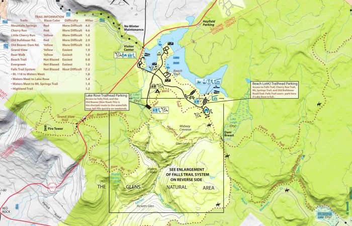 Ricketts glen falls trail