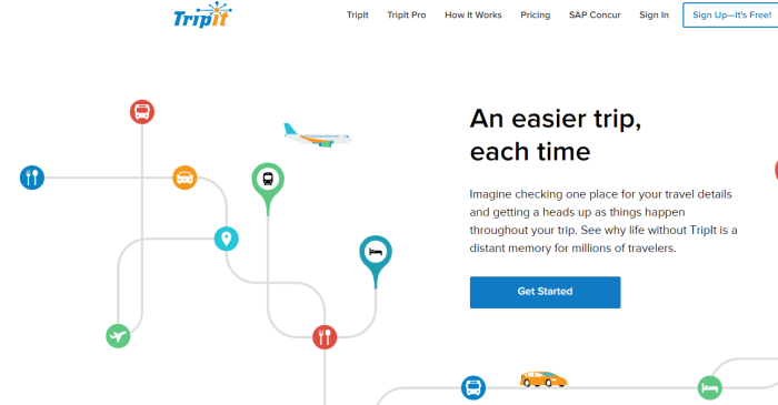 Tripit planner travelinglifestyle
